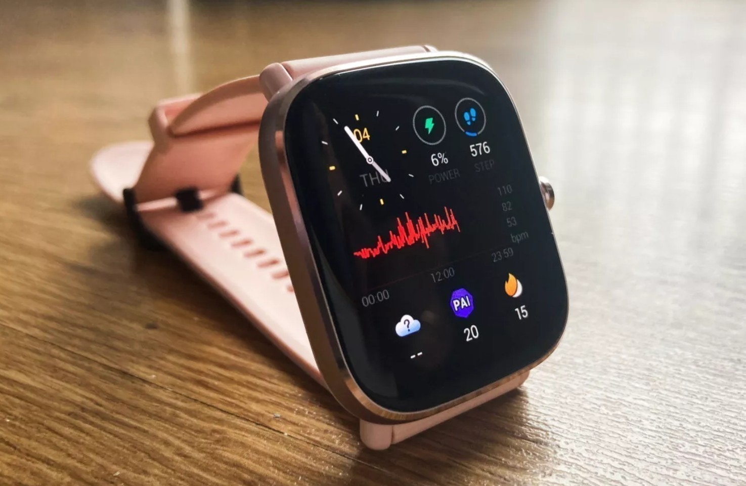 Обзор AMAZFIT GTS 2 MINI. Компактные и стильные смарт-часы для спорта и ...